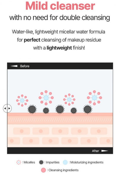 Rice Water Bright Mild Cleansing Water 500ml